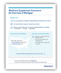 medicare supplemental insurance flash card