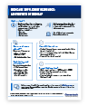 understanding medicare