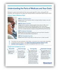 understanding the parts of medicare and your costs